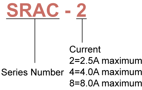 Model Numbering System of SRAC Series Two Phase AC Stepper Motor Drives