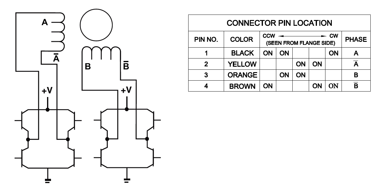 Schematic Diagrams & Step Sequence of 35mm Permanent Magnet Stepper Motors