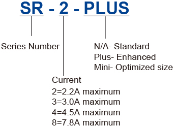 Model Numbering System of SR Series Two Phase DC Stepper Motor Drives