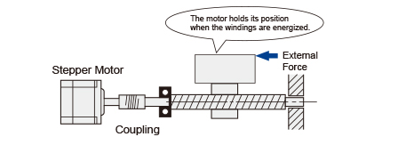 the motor holds itself at a stopped position